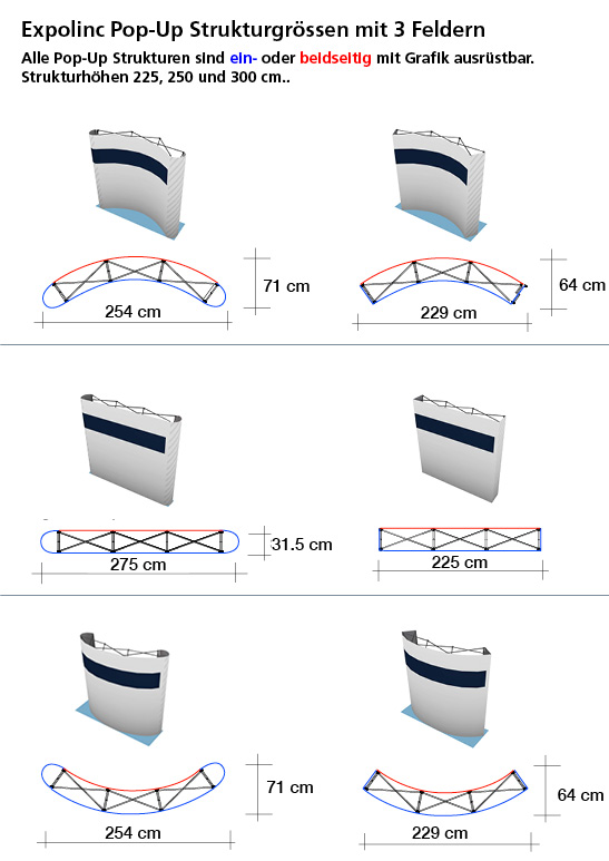 Expolinc Messestand 3 Felder