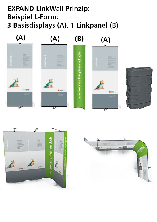 EXPAND LinkWall Displaysystem