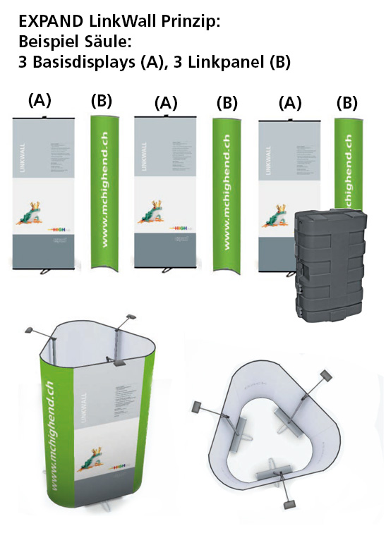 EXPAND LinkWall Displaysystem 1