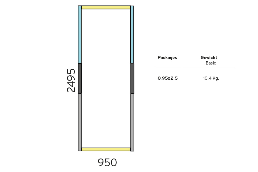 Expolinc Frame Beispiel 1